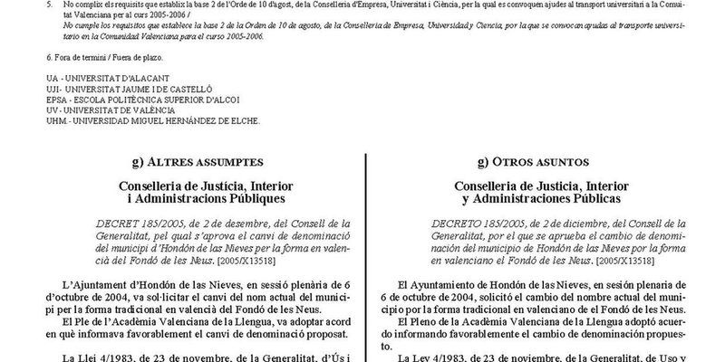 Elche, Comunitat Valenciana — Centro