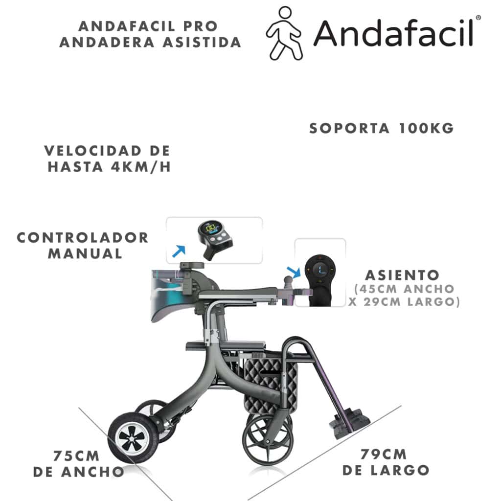 Andafacil® - Andafacil Pro Andadera Asistida | 5 en 1 | Electrica | Silla de traslado, Andadera, Silla de apoyo