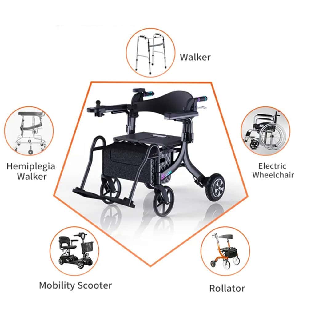 Andafacil® - Andafacil Pro Andadera Asistida | 5 en 1 | Electrica | Silla de traslado, Andadera, Silla de apoyo