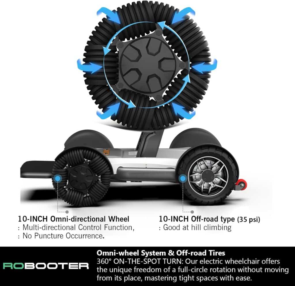 Robooter X40 Silla de Ruedas Eléctrica Inteligente
