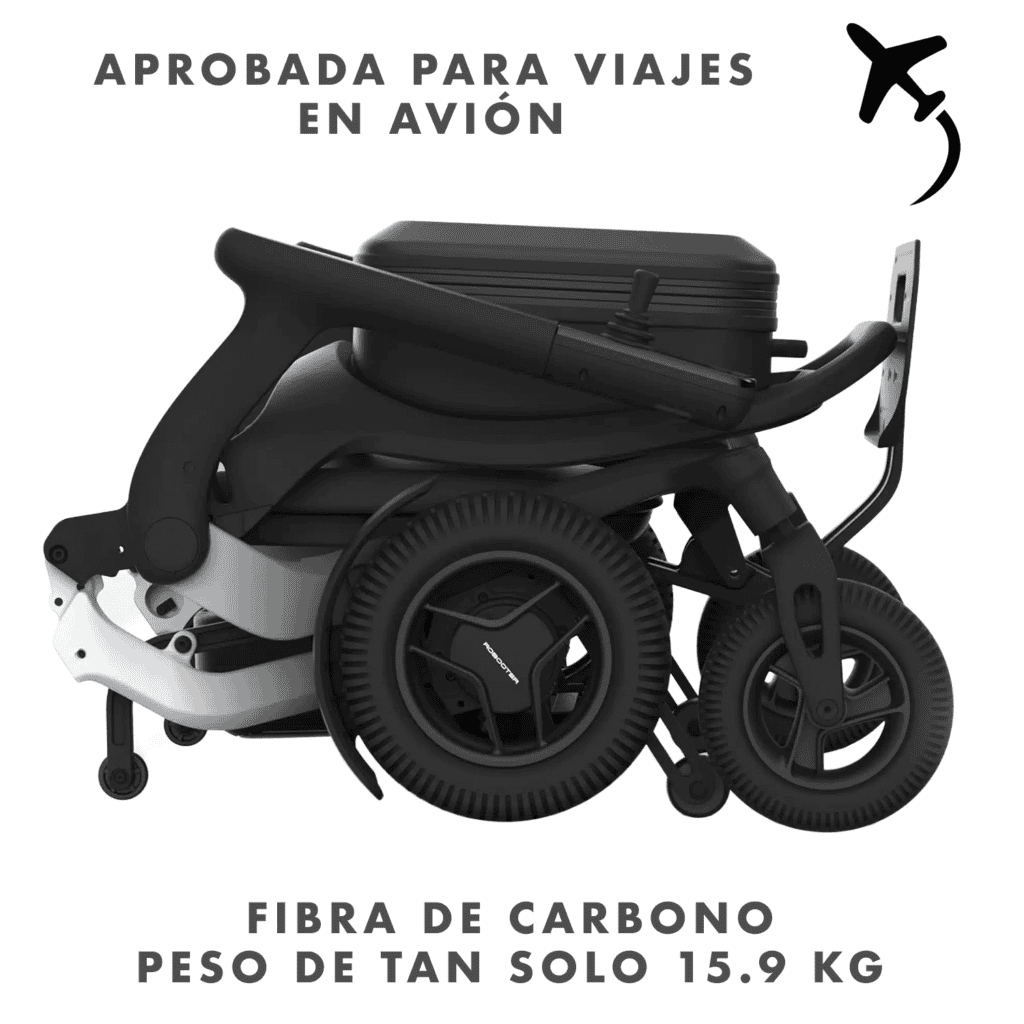 Robooter E80 Silla de Ruedas Eléctrica Inteligente Ultraligera