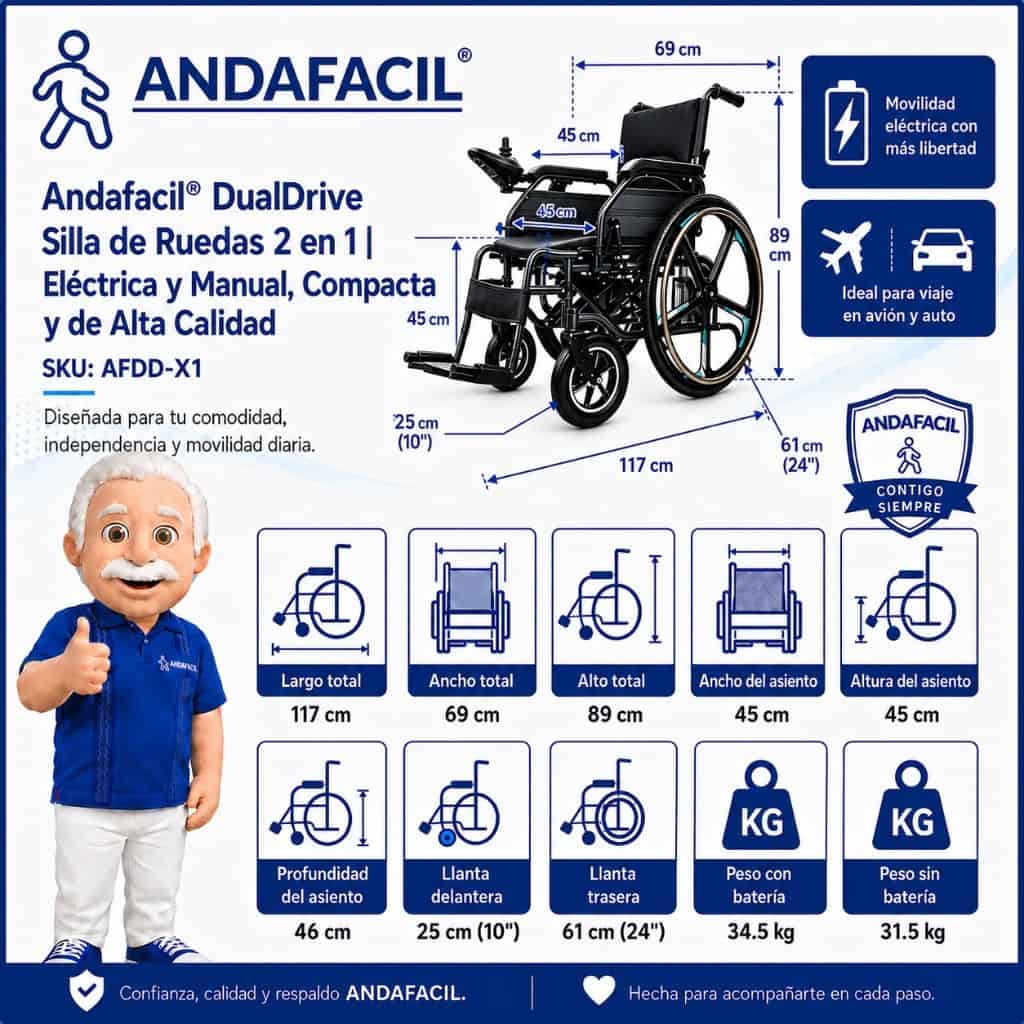 Medidas Andafacil® – DualDrive – Silla de Ruedas 2 en 1 | Eléctrica y Manual, Compacta y de Alta Calidad