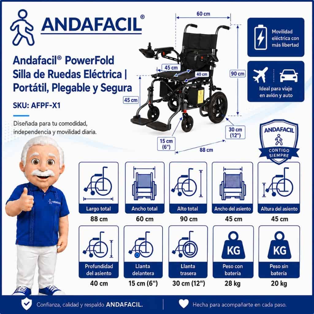 Medidas Andafacil® – PowerFold – Silla de Ruedas Eléctrica | Portátil, Plegable y Segura