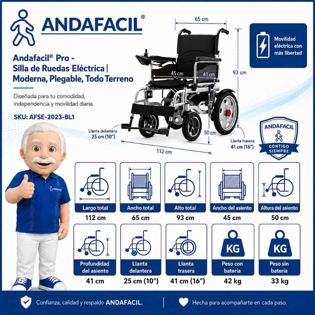 Medidas Andafacil® - Andafacil Pro - Silla de Ruedas Electrica | Moderna, Plegable, Todo Terreno