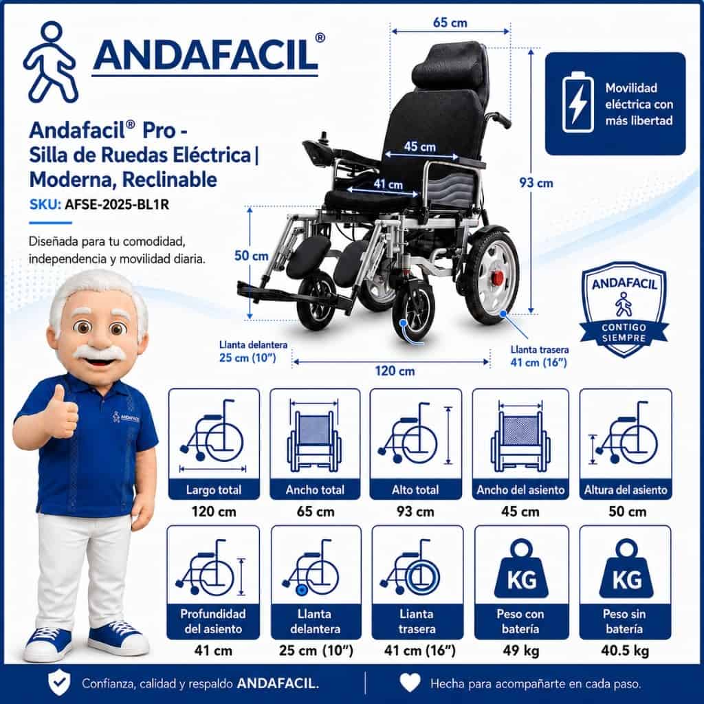 Medidas Andafacil® Pro - Silla de Ruedas Electrica | Moderna, Reclinable