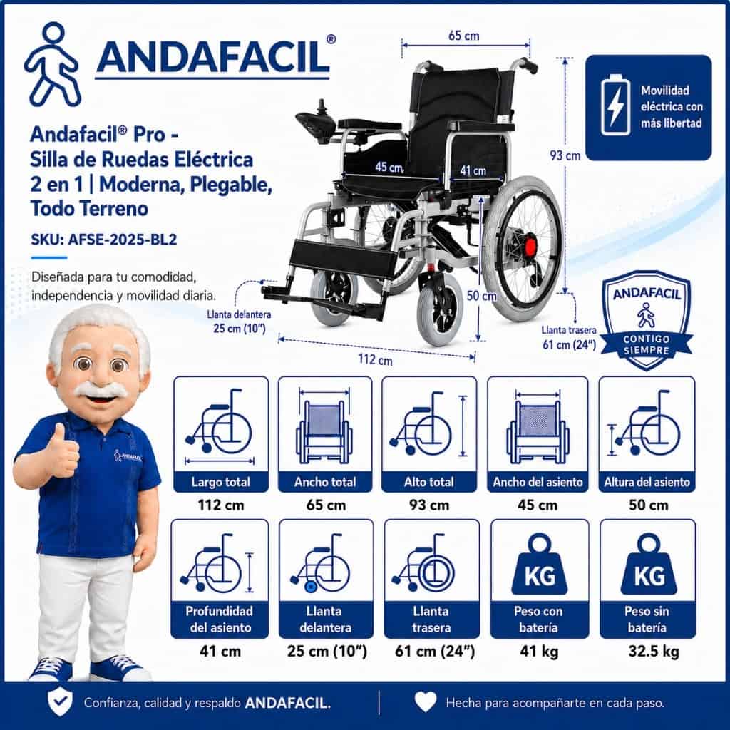 Medidas Andafacil Pro - Silla de Ruedas Electrica 2 en 1 | Moderna, Plegable, Todo Terreno