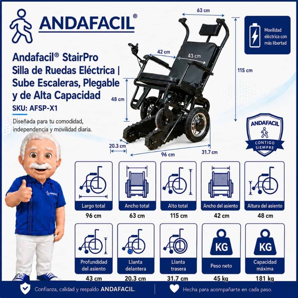 Medidas Andafacil® – StairPro – Silla de Ruedas Eléctrica | Sube Escaleras, Plegable y de Alta Capacidad