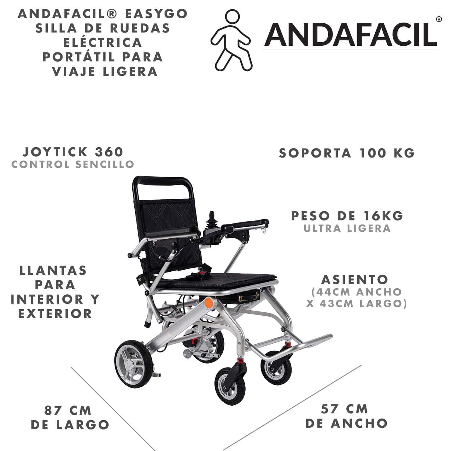 Andafacil® EasyGo Silla de Ruedas Eléctrica Portátil para Viaje Ligera
