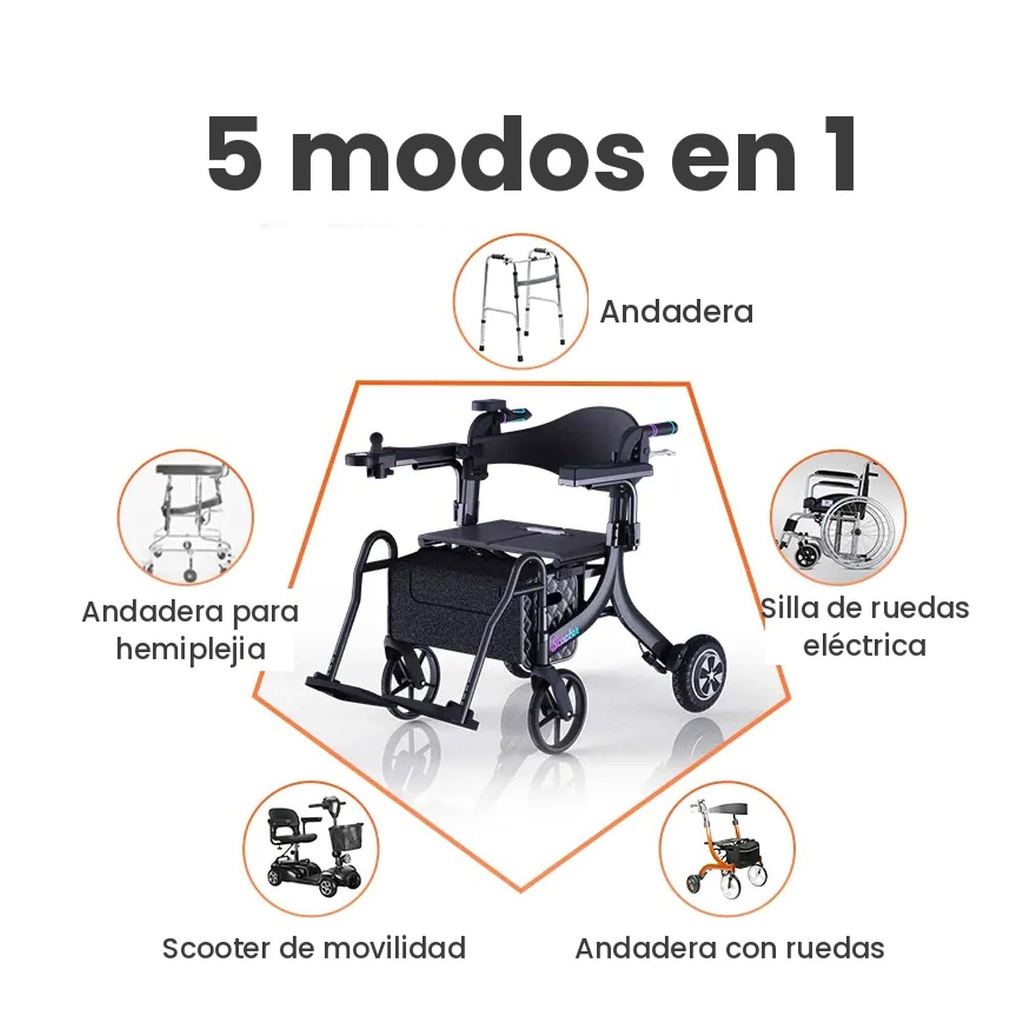 Andafacil® – Andafacil Pro Andadera Asistida | 5 en 1 | Electrica | Silla de traslado, Andadera, Silla de apoyo