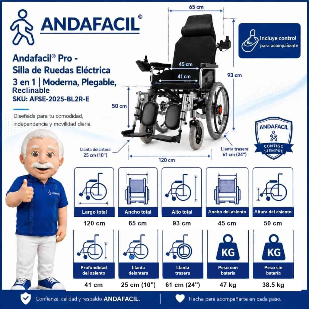 Andafacil® Pro - Silla de Ruedas Electrica 3 en 1 | Moderna, Plegable, Reclinable