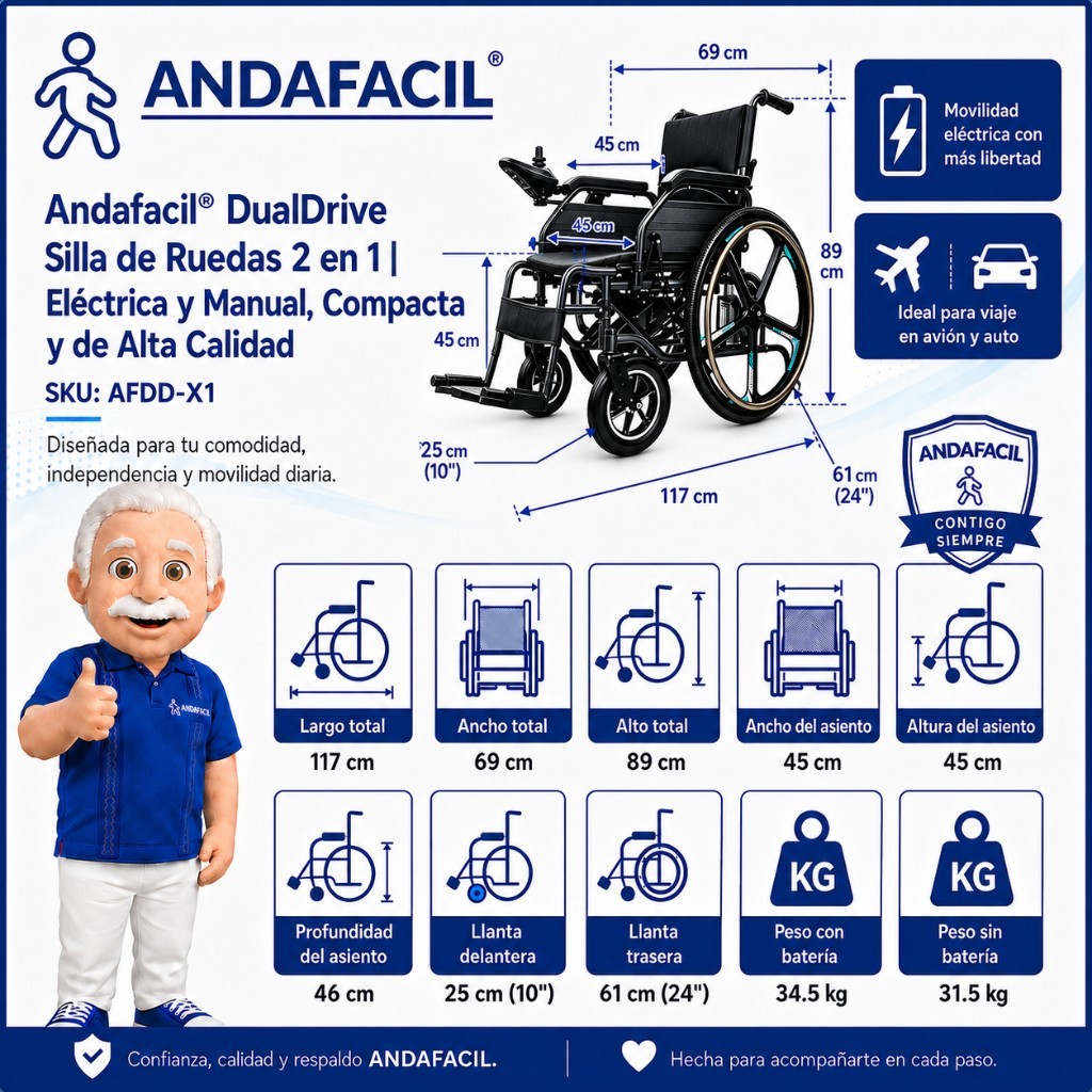 Andafacil® – DualDrive – Silla de Ruedas 2 en 1